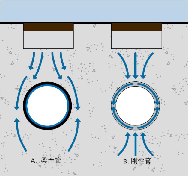 克拉管生产线 克拉管